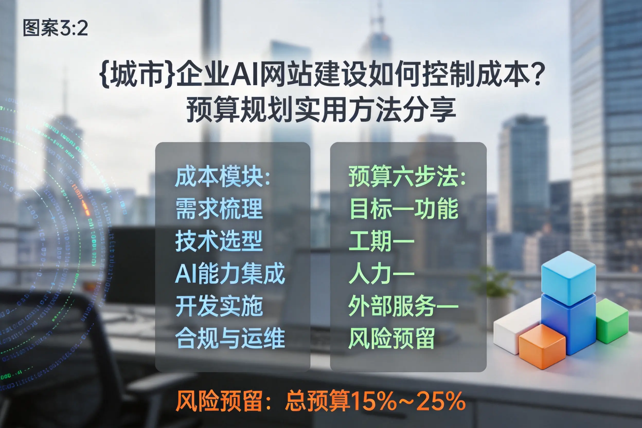 恩施企业AI网站建设如何控制成本？预算规划实用方法分享