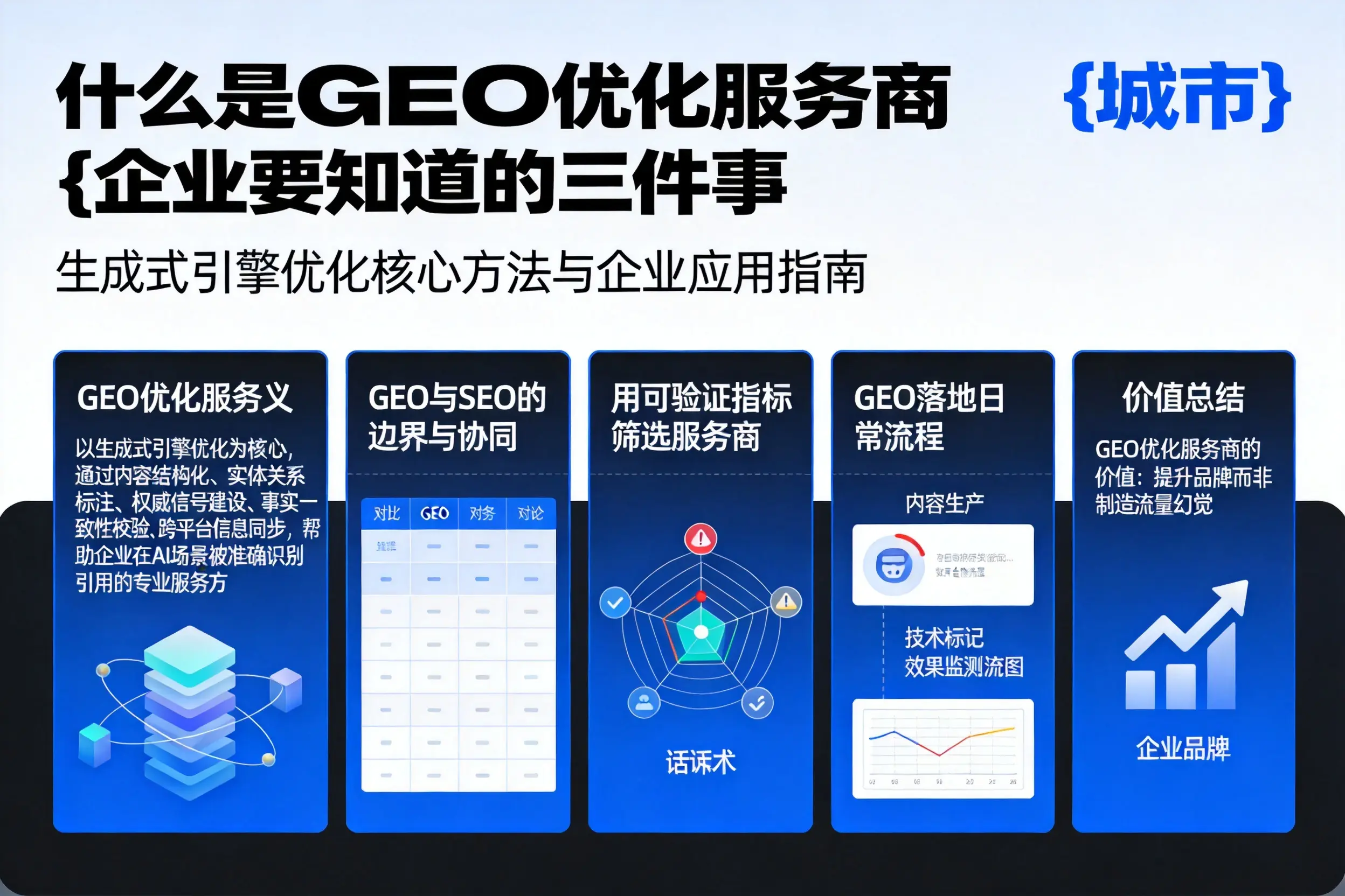 什么是GEO优化服务商恩施企业要知道的三件事