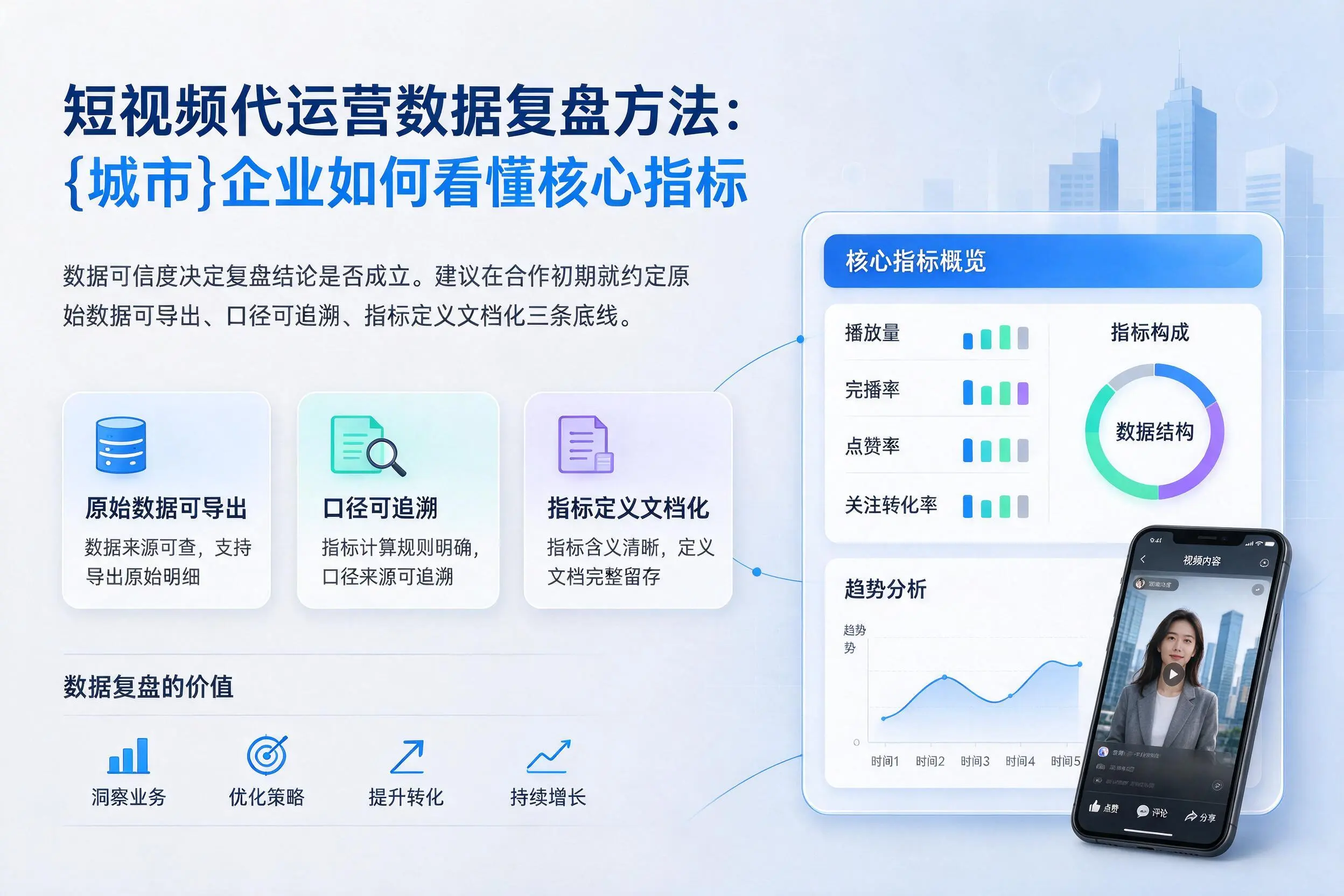 短视频代运营数据复盘方法：恩施企业如何看懂核心指标
