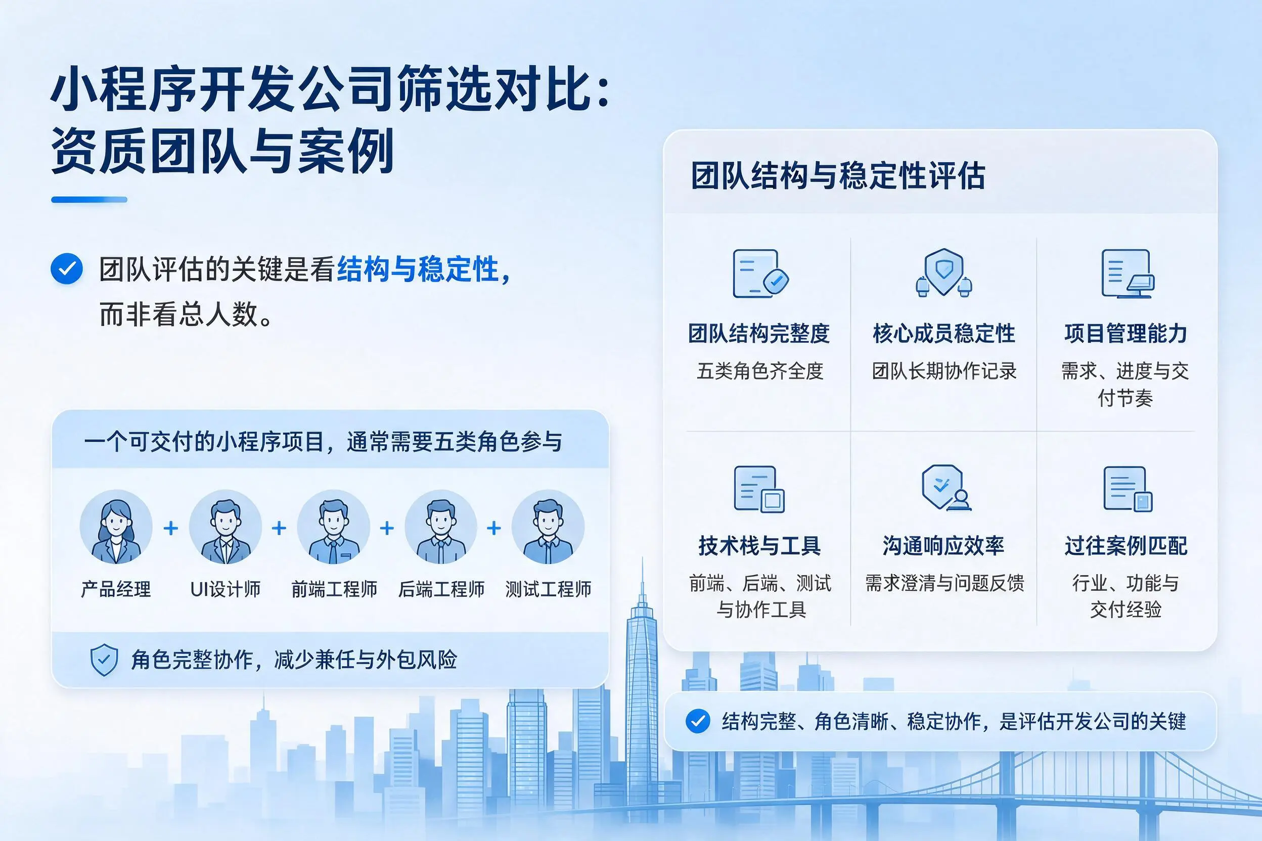 恩施小程序开发公司筛选对比：资质团队与案例
