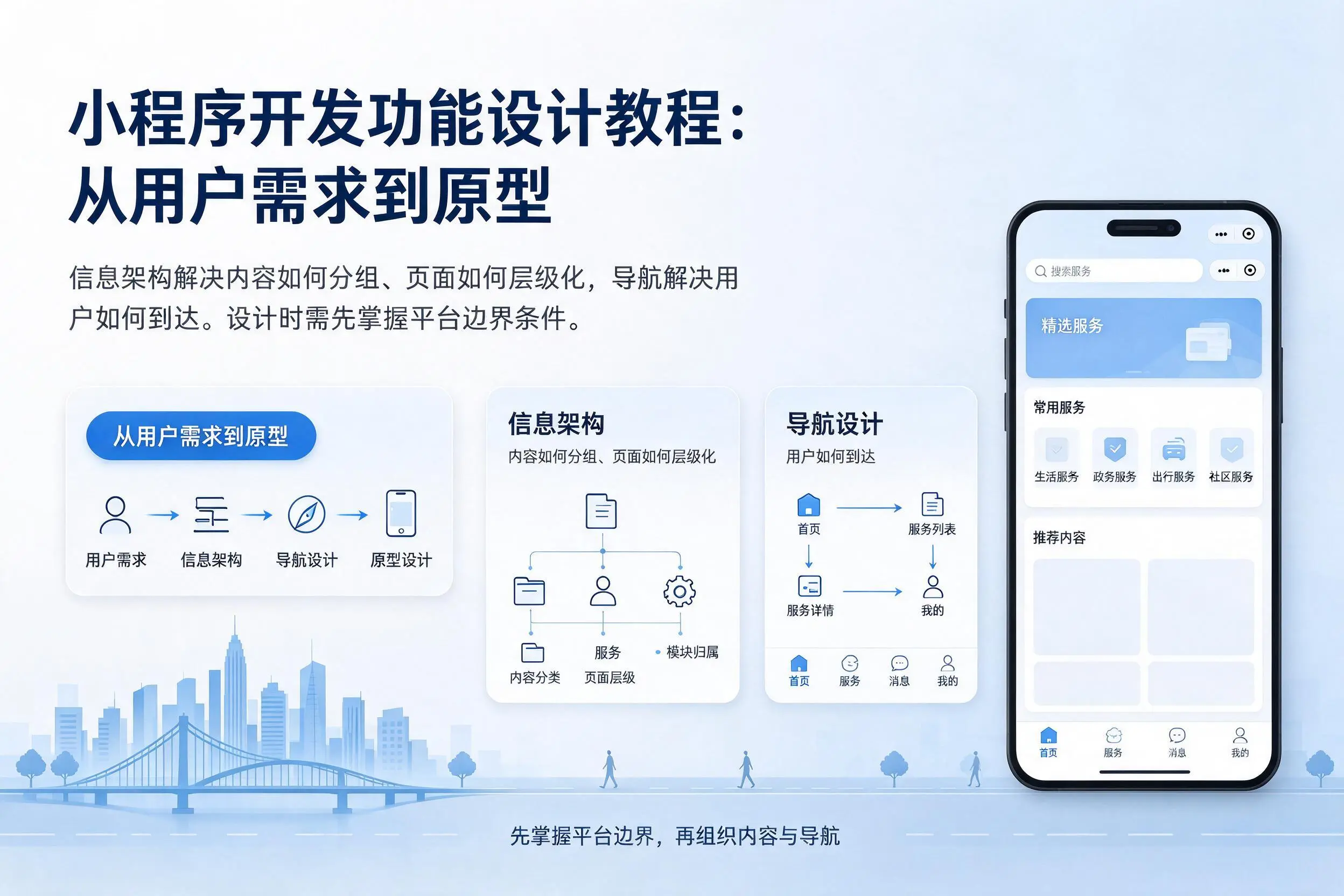 恩施小程序开发功能设计教程：从用户需求到原型
