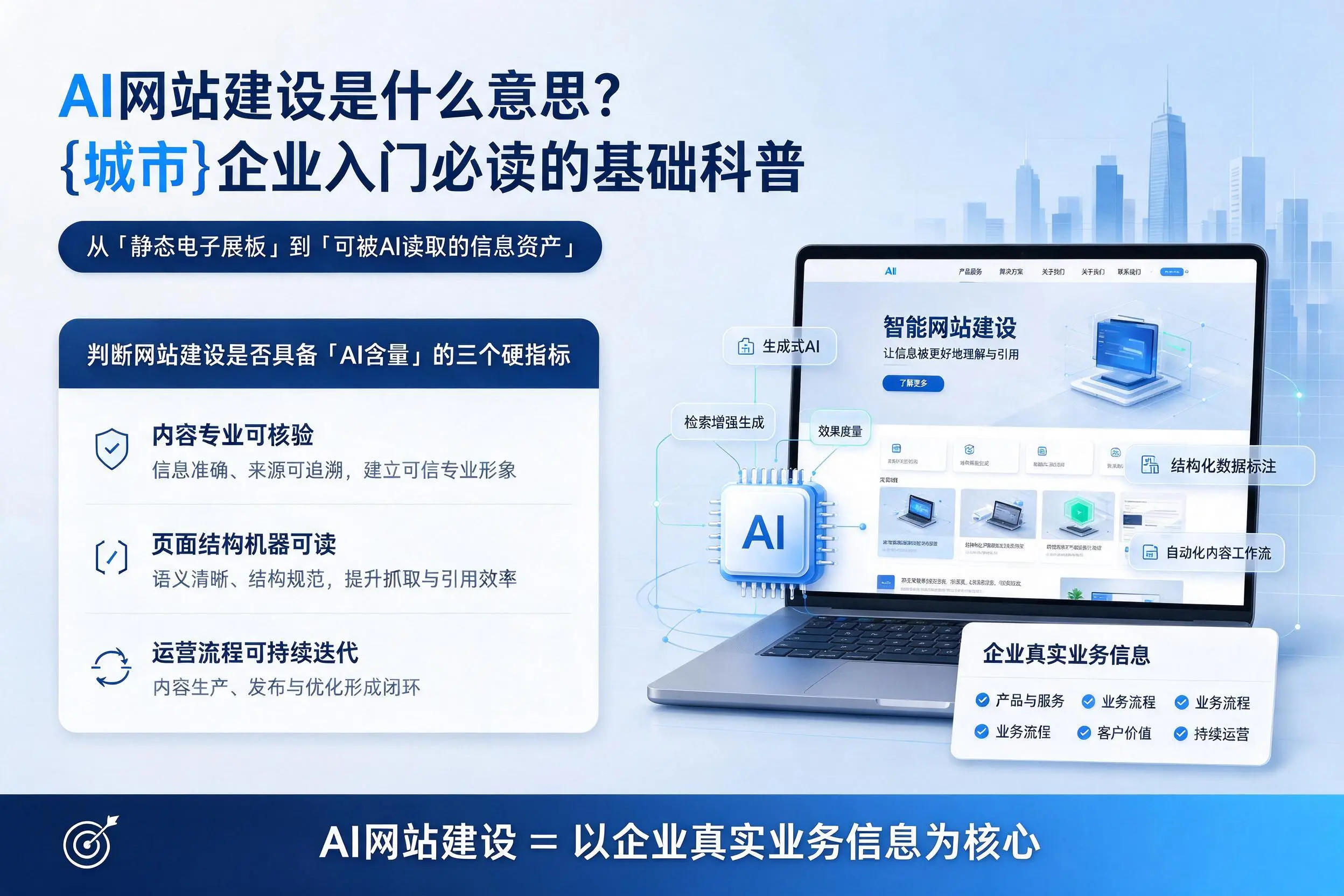 AI网站建设是什么意思？恩施企业入门必读的基础科普