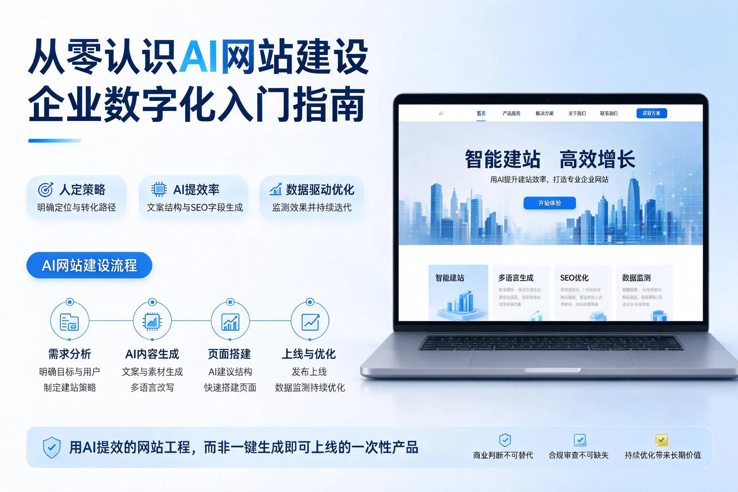 从零认识AI网站建设,恩施企业数字化入门指南