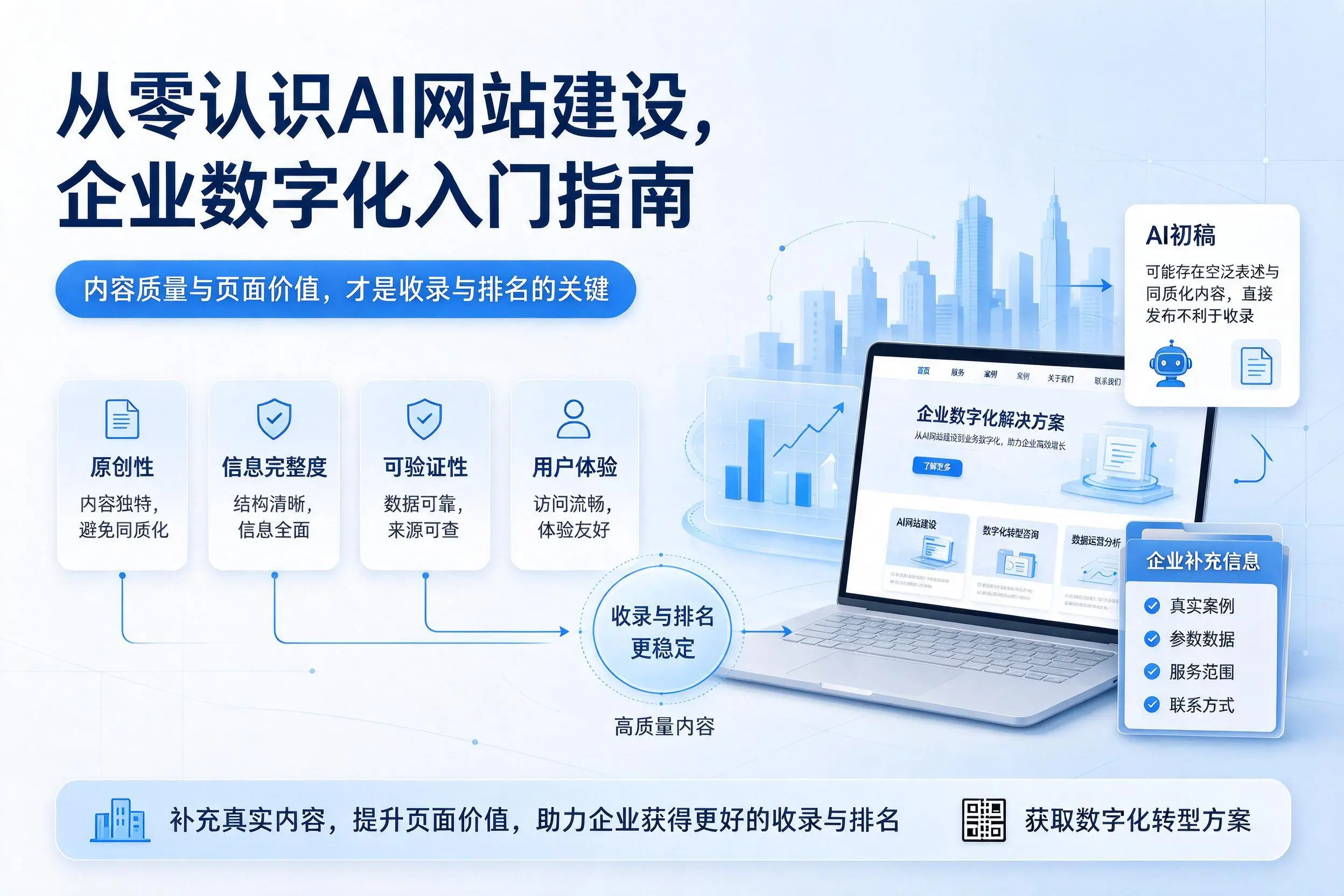 从零认识AI网站建设,恩施企业数字化入门指南