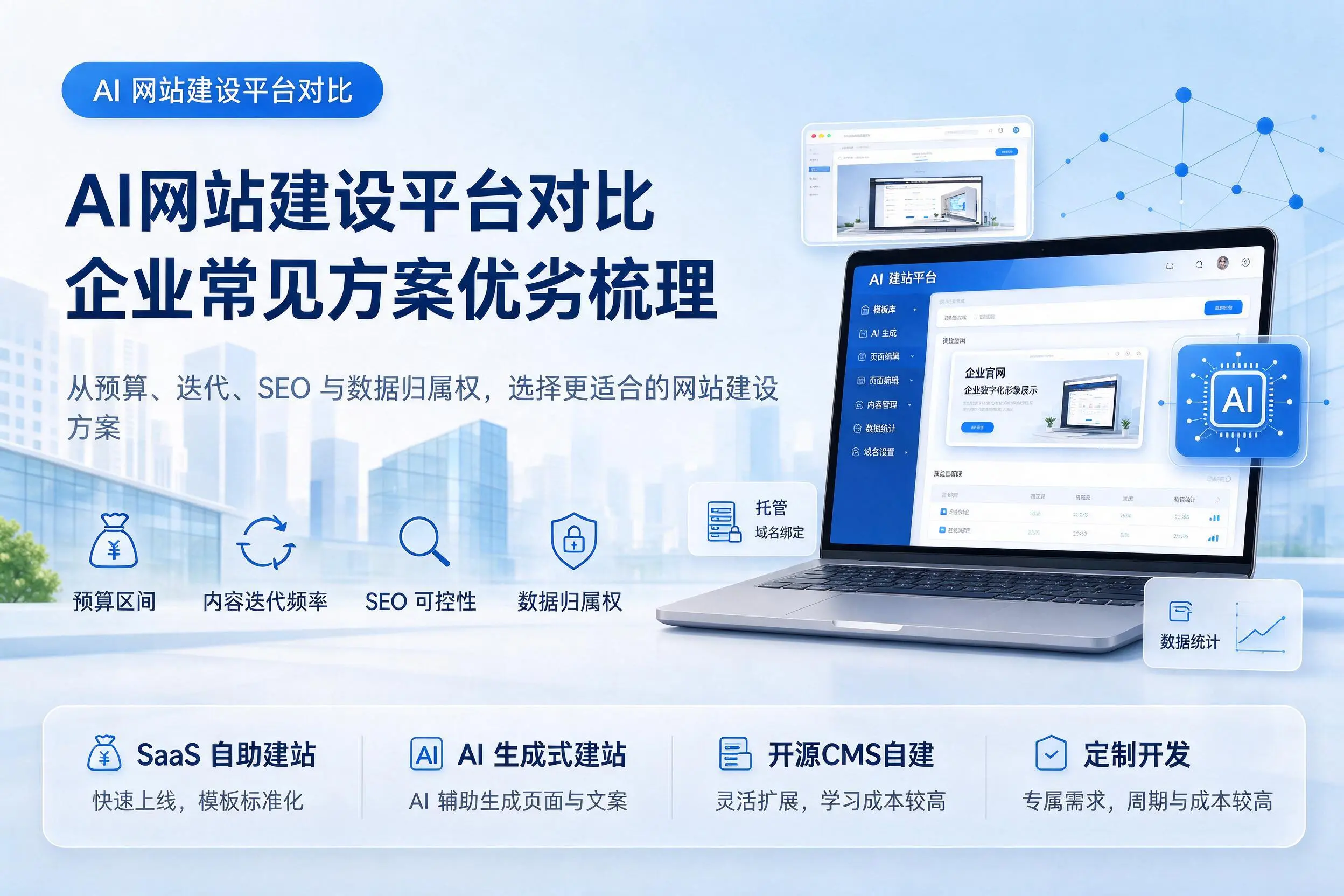 AI网站建设平台对比,恩施企业常见方案优劣梳理