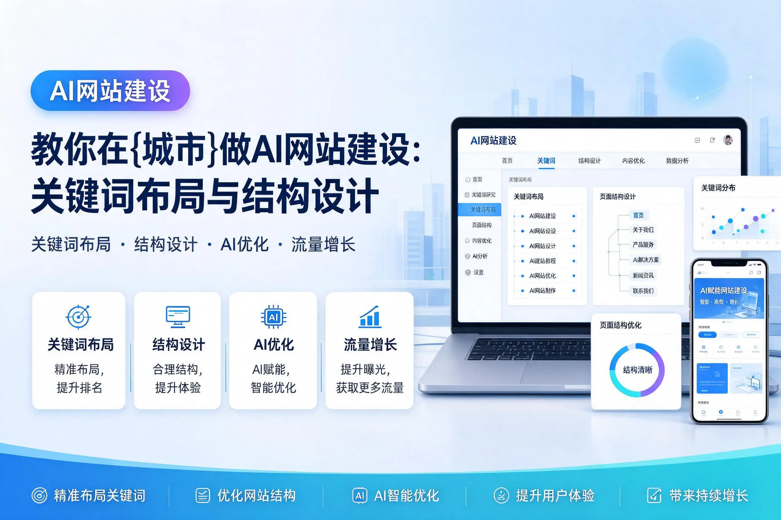 教你在恩施做AI网站建设：关键词布局与结构设计