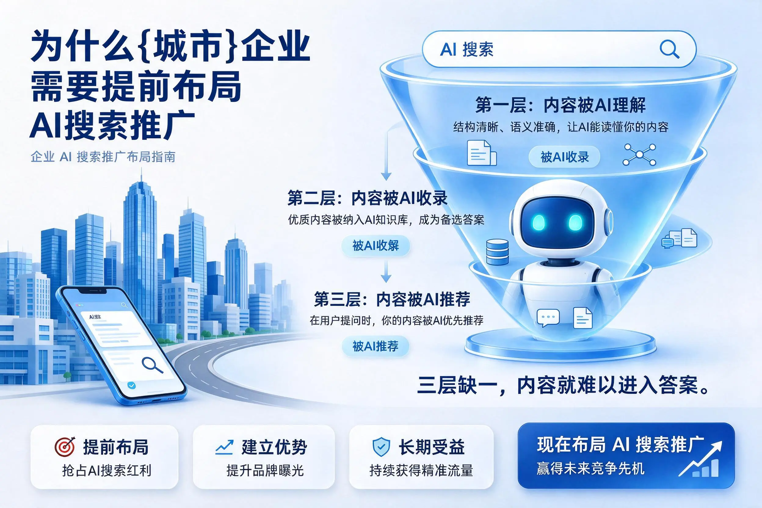 为什么恩施企业需要提前布局AI搜索推广