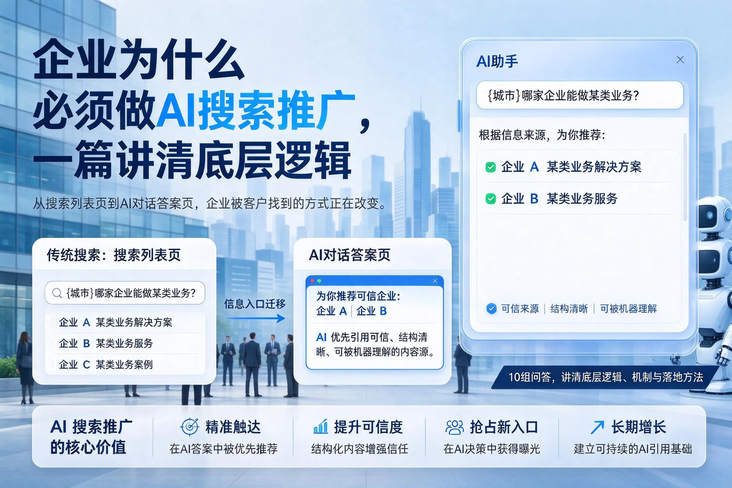 恩施企业为什么必须做AI搜索推广，一篇讲清底层逻辑